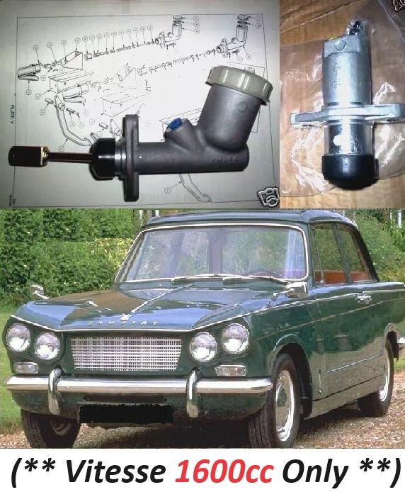 CLUTCH MASTER CYLINDER & SLAVE CYLINDER (Triumph Vitesse) (1600cc Only) (1962- 66)